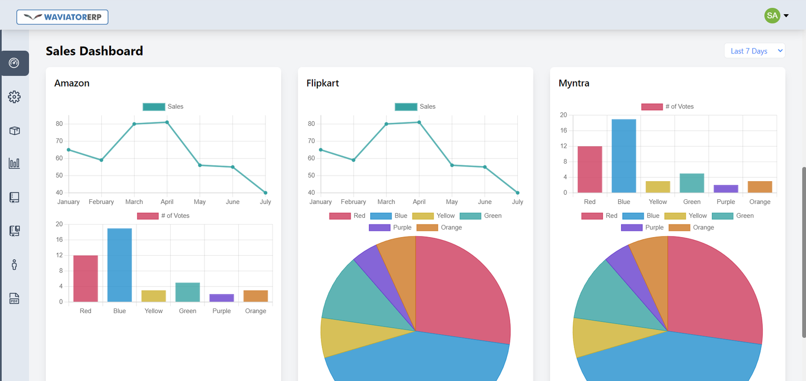 AI-Based Order Management System